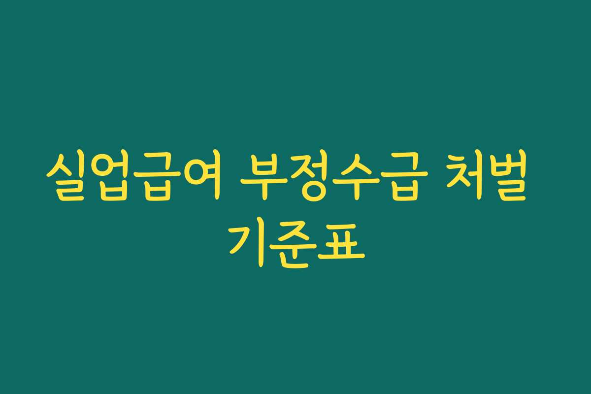 실업급여 부정수급 처벌 기준표