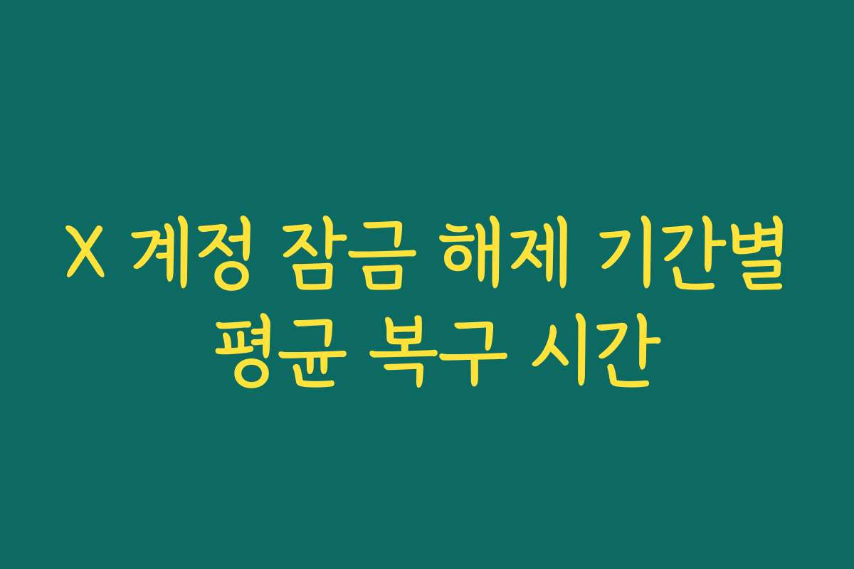 X 계정 잠금 해제 기간별 평균 복구 시간