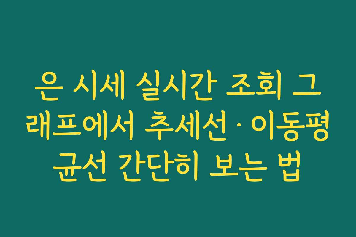 은 시세 실시간 조회 그래프에서 추세선·이동평균선 간단히 보는 법