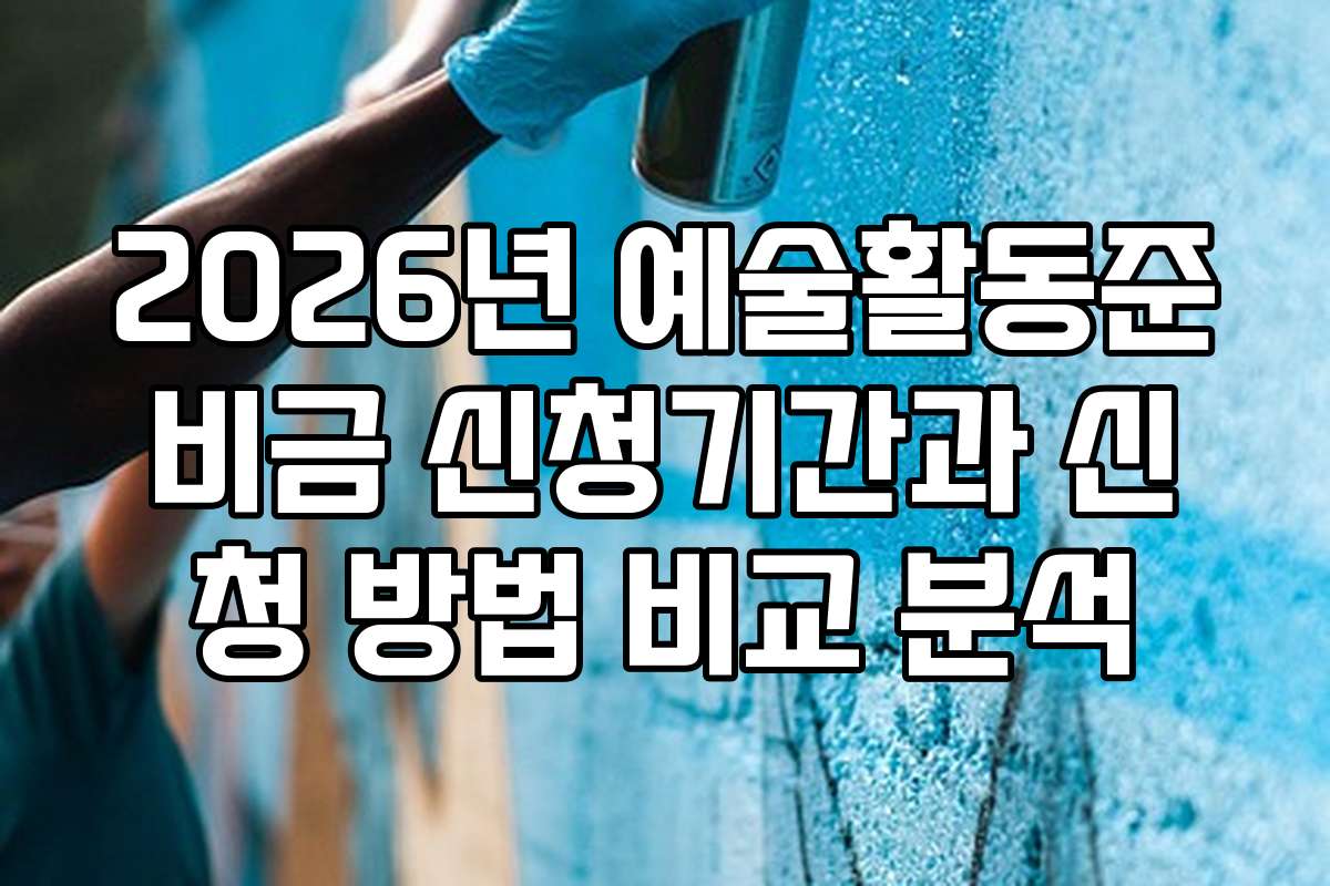2026년 예술활동준비금 신청기간과 신청 방법 비교 분석