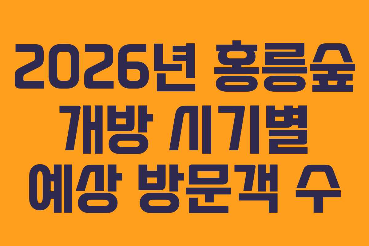2026년 홍릉숲 개방 시기별 예상 방문객 수