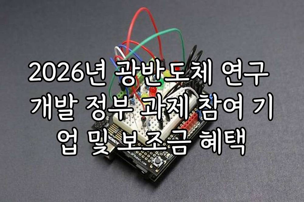 2026년 광반도체 연구 개발 정부 과제 참여 기업 및 보조금 혜택