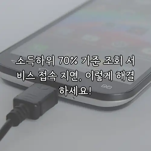 소득하위 70% 기준 조회 서비스 접속 지연, 이렇게 해결하세요!