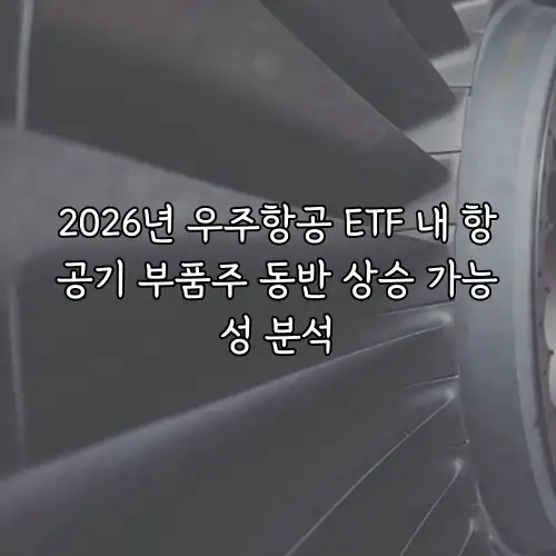 2026년 우주항공 ETF 내 항공기 부품주 동반 상승 가능성 분석