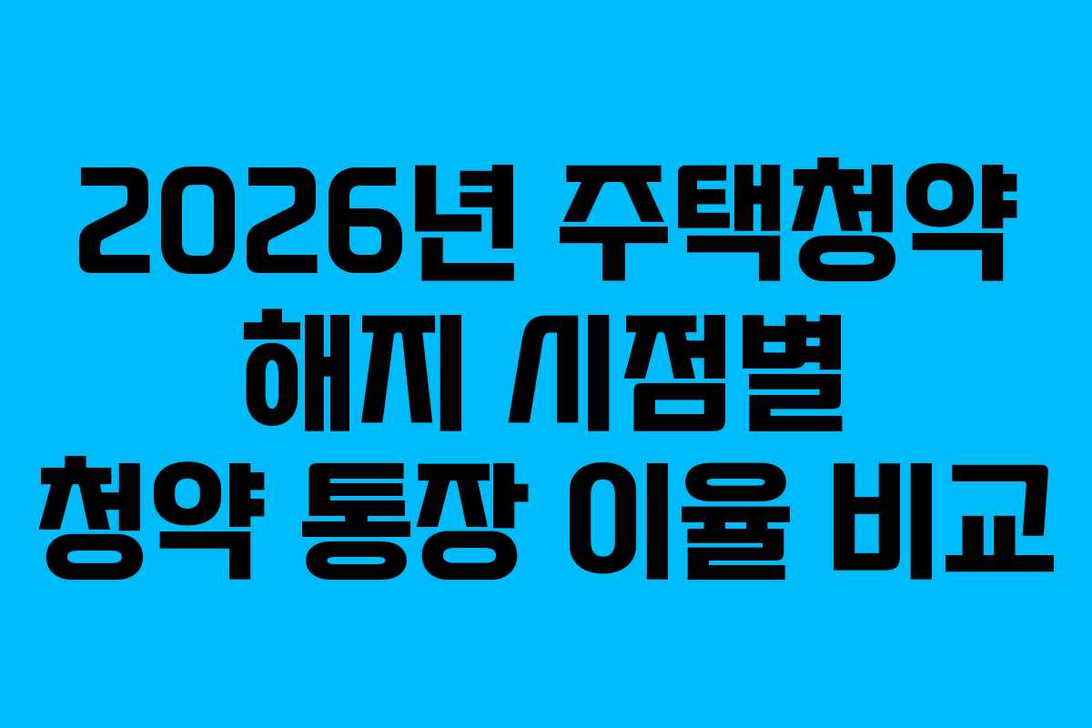 2026년 주택청약 해지 시점별 청약 통장 이율 비교